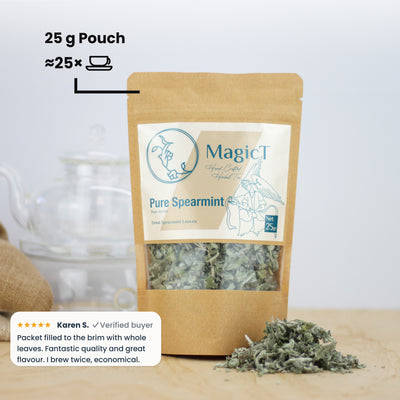 Pure Spearmint