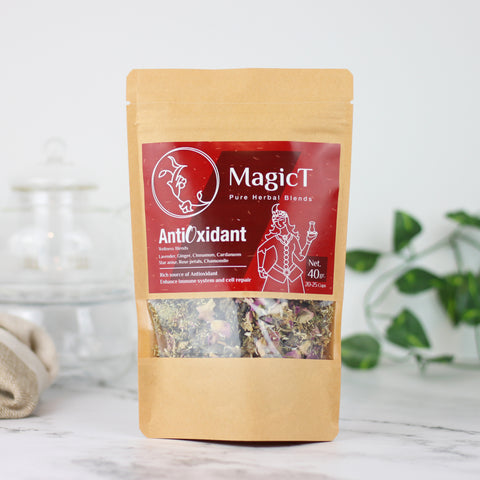 Antioxidant